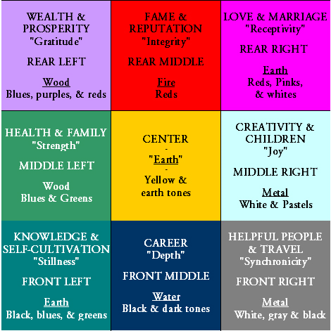 Bagwa Map